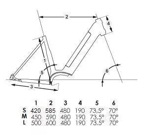 Vélo électrique Granville E-Terra - Double Batteries (2020)