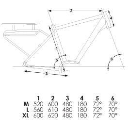 Vélo électrique Granville - E-Premium 40 (2020)